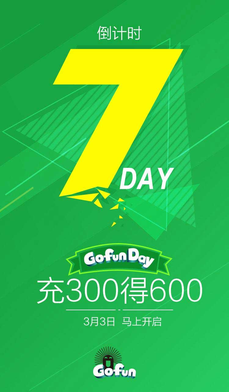 喜大普奔！首汽Gofun推出充300得600优惠